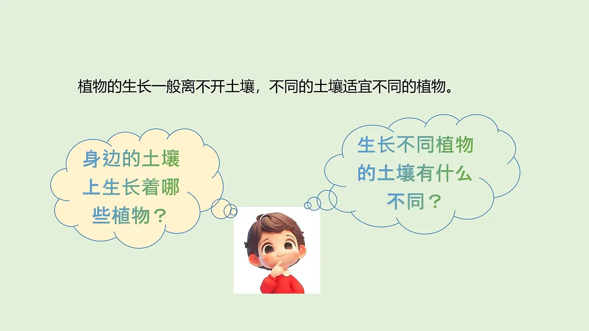 第18课 土壤与植物(课件)2025-2026学年粤教版三年级科学上册第3页