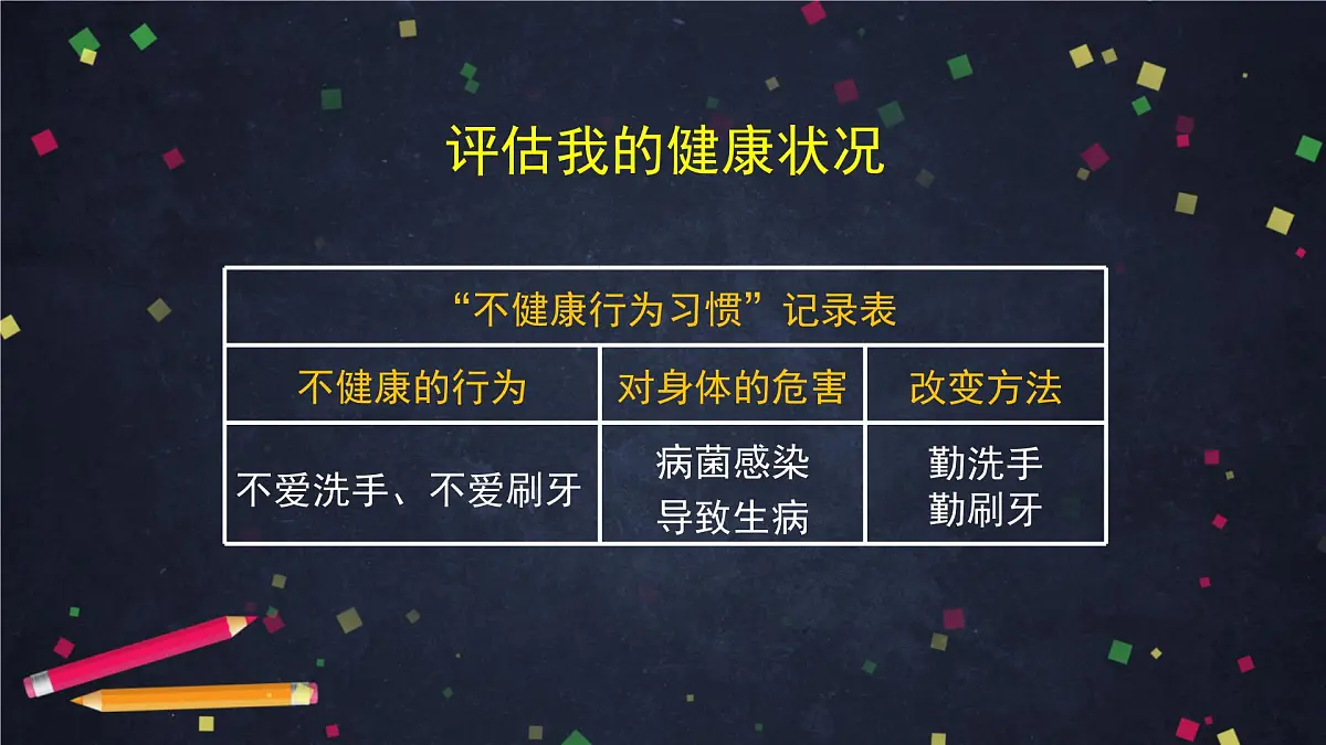 4.7 制订健康生活计划-课件第7页