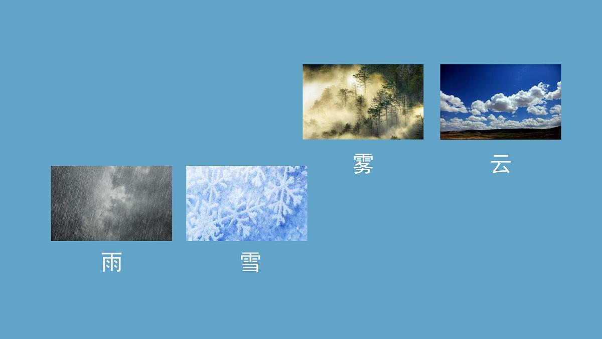 湘科版科学六年级上册 2-3 水在自然界的循环-课件第3页