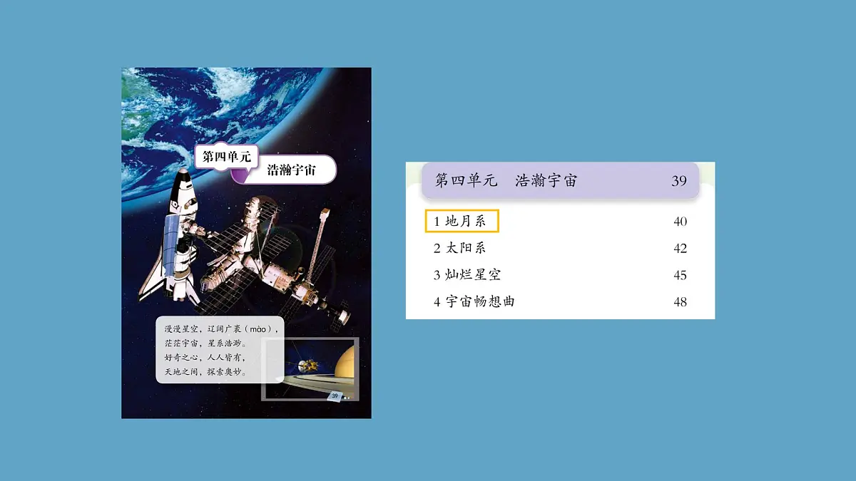 湘科版科学六年级上册 4-1 地月系-课件第2页