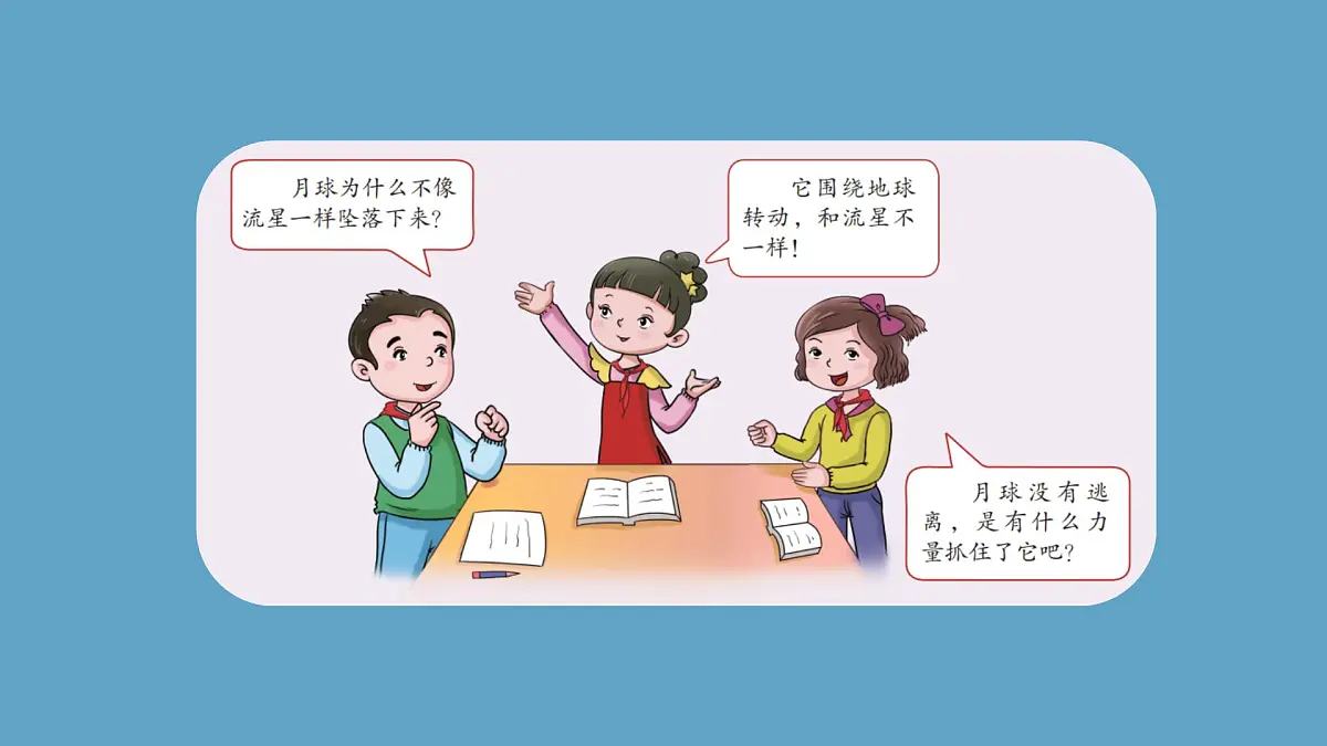 湘科版科学六年级上册 4-1 地月系-课件第4页