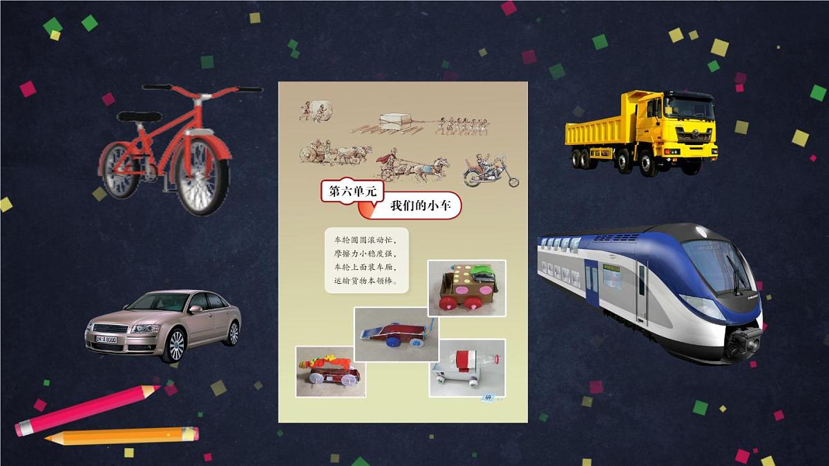 2025年(湘科版)四年级科学上册 6.1 设计制作小车-课件第2页