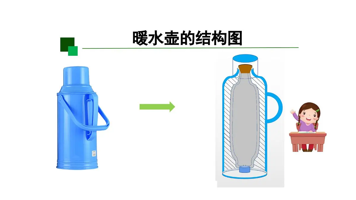 2025年秋人教鄂教版五年级科学上册 4保温和散热(第一课时)-课件第4页