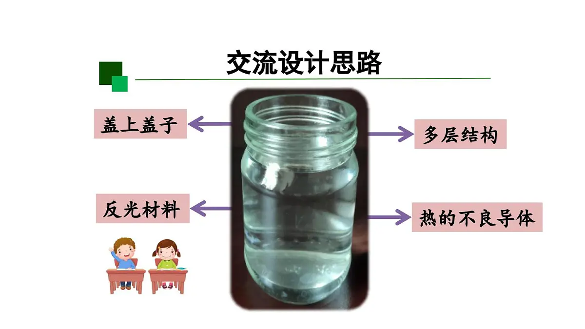 2025年秋人教鄂教版五年级科学上册 4保温和散热(第一课时)-课件第6页