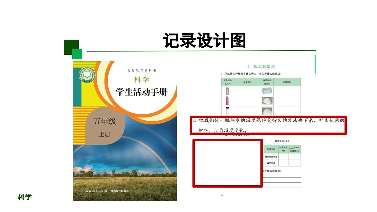 2025年秋人教鄂教版五年级科学上册 4保温和散热(第一课时)-课件第8页