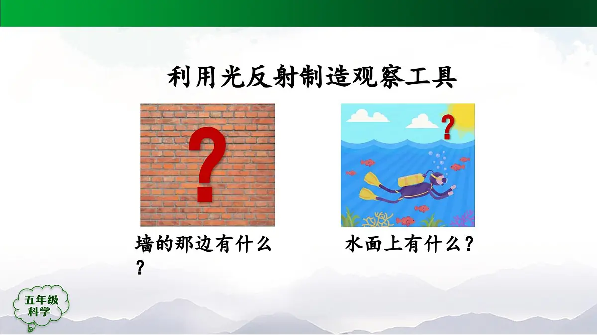 2025年秋人教鄂教版五年级科学上册 12 光的反射 (第三课时)-课件第3页