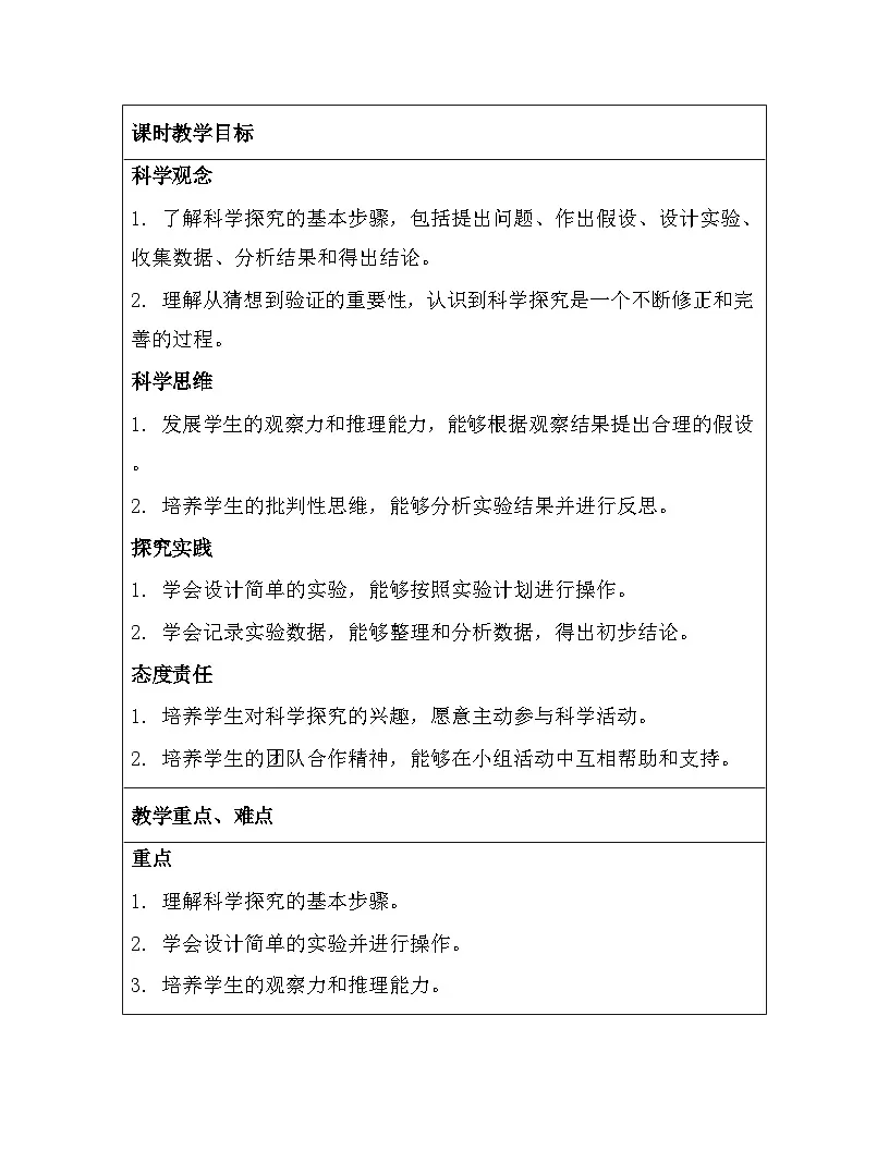 苏教版(2024)一年级上册科学第3单元8. 从猜想到验证 教案第2页