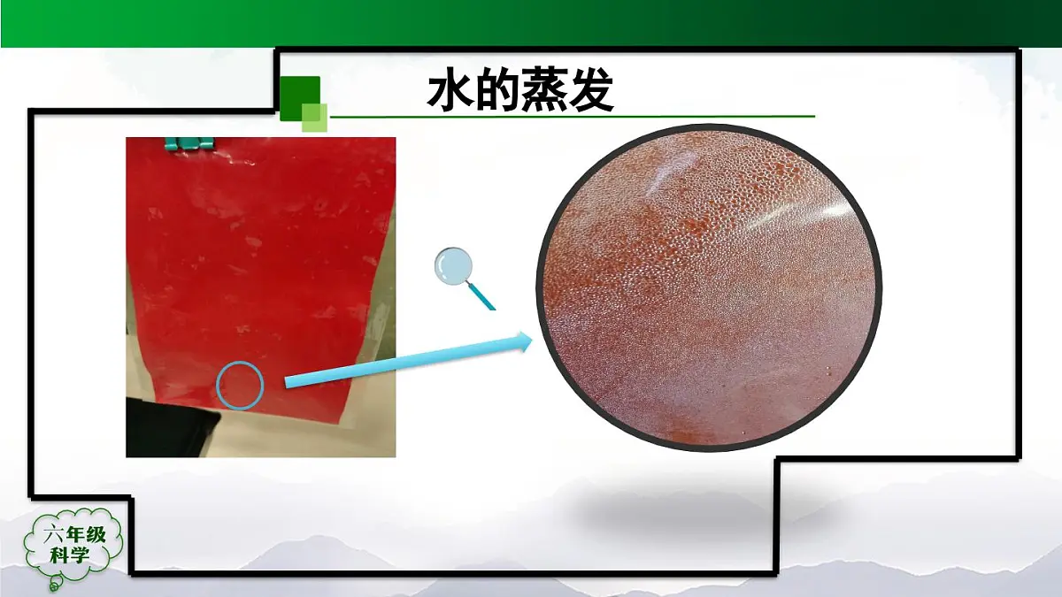 1026(人教版)六年级【科学上册】水到哪里去了(第二课时)-2课件第3页