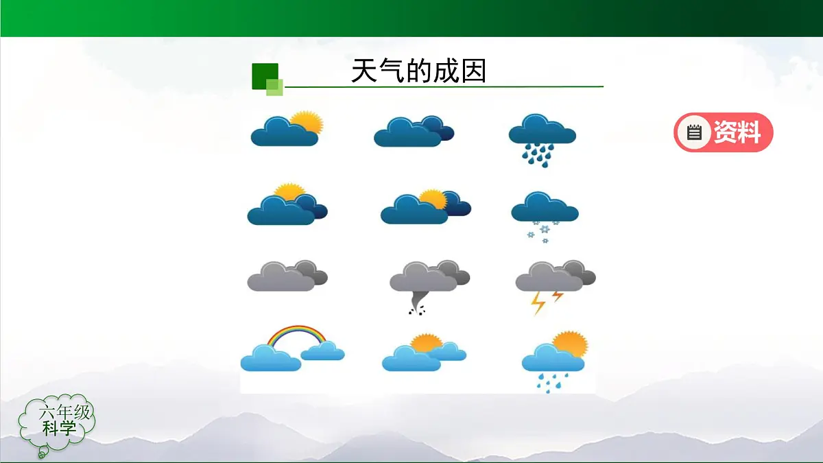 1020(人教版)六年级【科学上册】水到哪里去了(第一课时)-2课件第2页