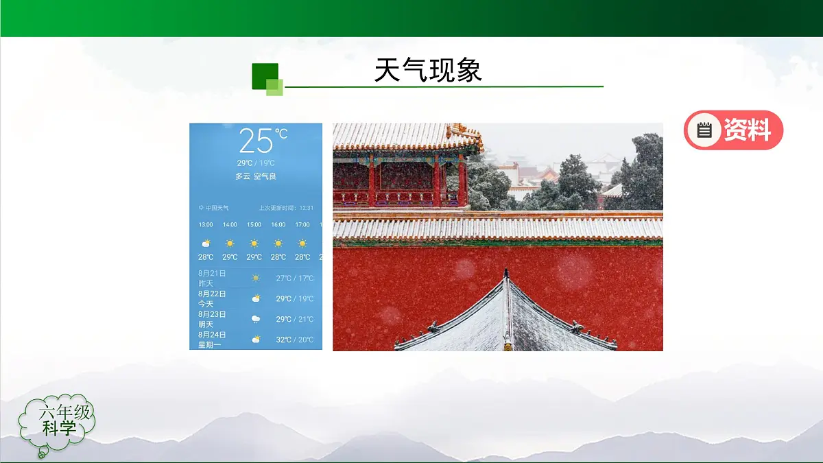 1020(人教版)六年级【科学上册】水到哪里去了(第一课时)-2课件第3页