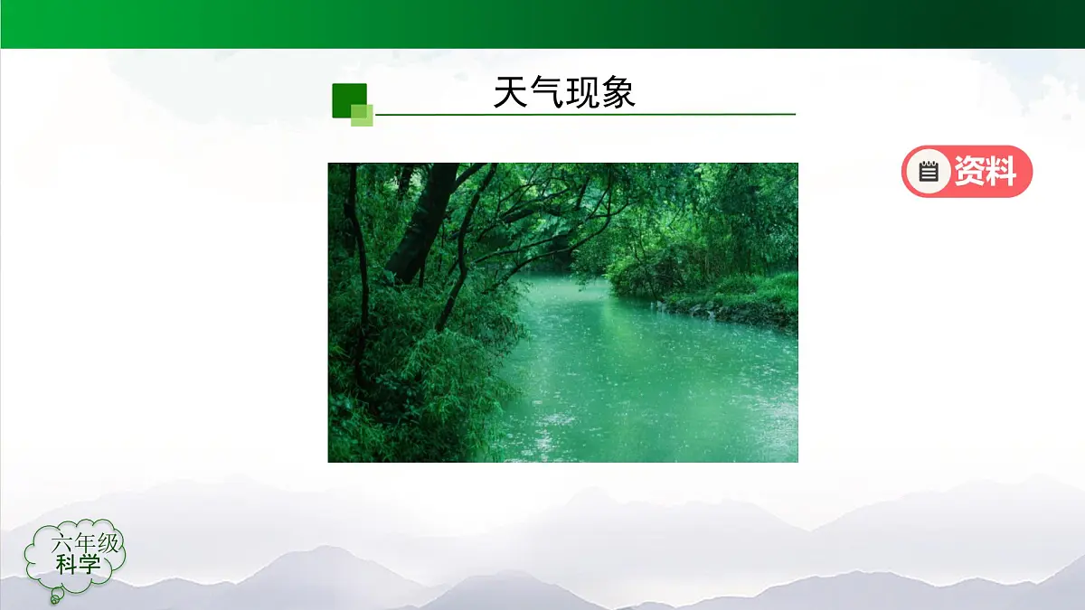 1020(人教版)六年级【科学上册】水到哪里去了(第一课时)-2课件第4页