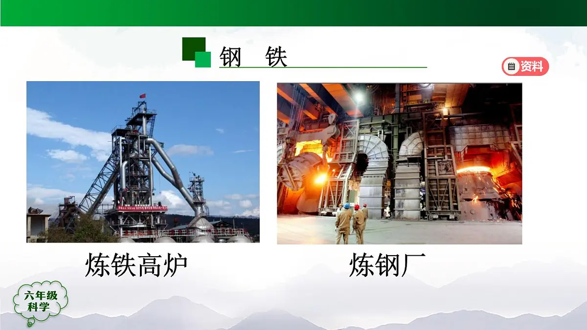 六年级【科学(人教版)】15 自然资源的开发与保护 (第一课时)-课件第4页