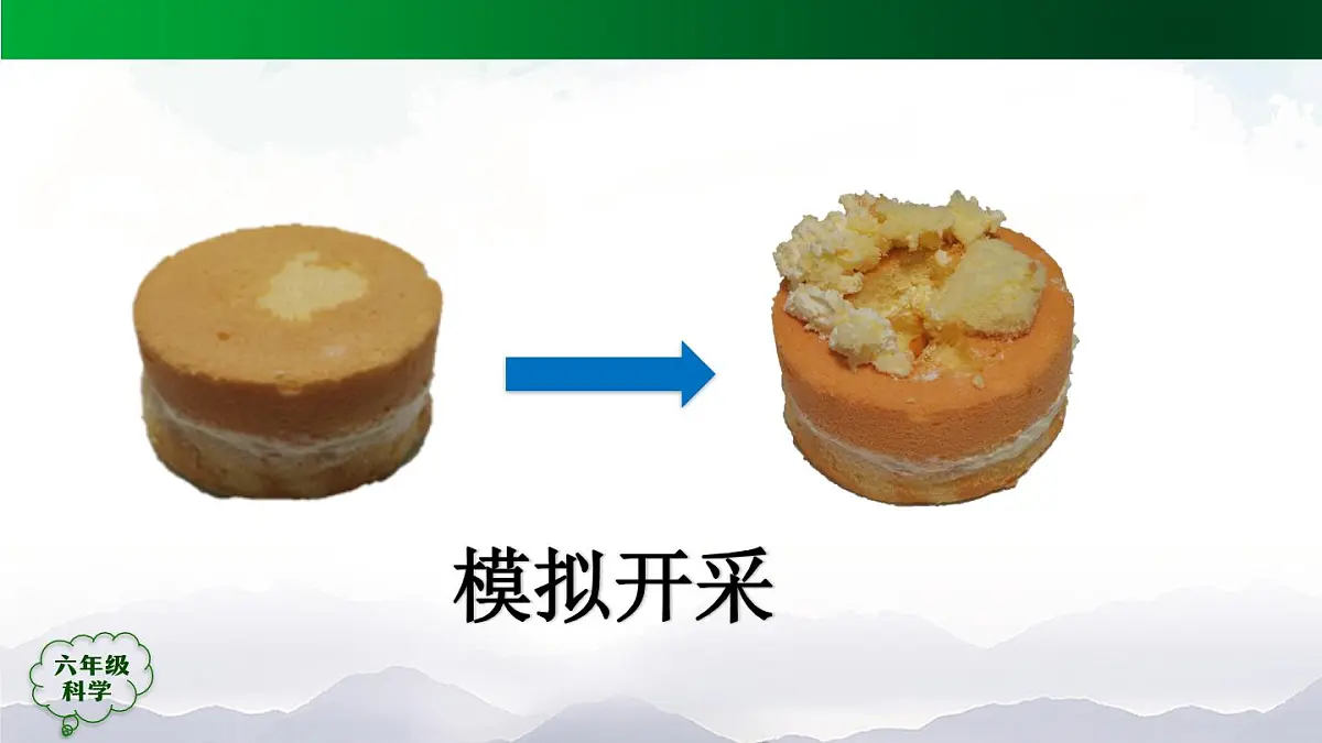 六年级【科学(人教版)】15 自然资源的开发与保护(第二课时)-课件第2页