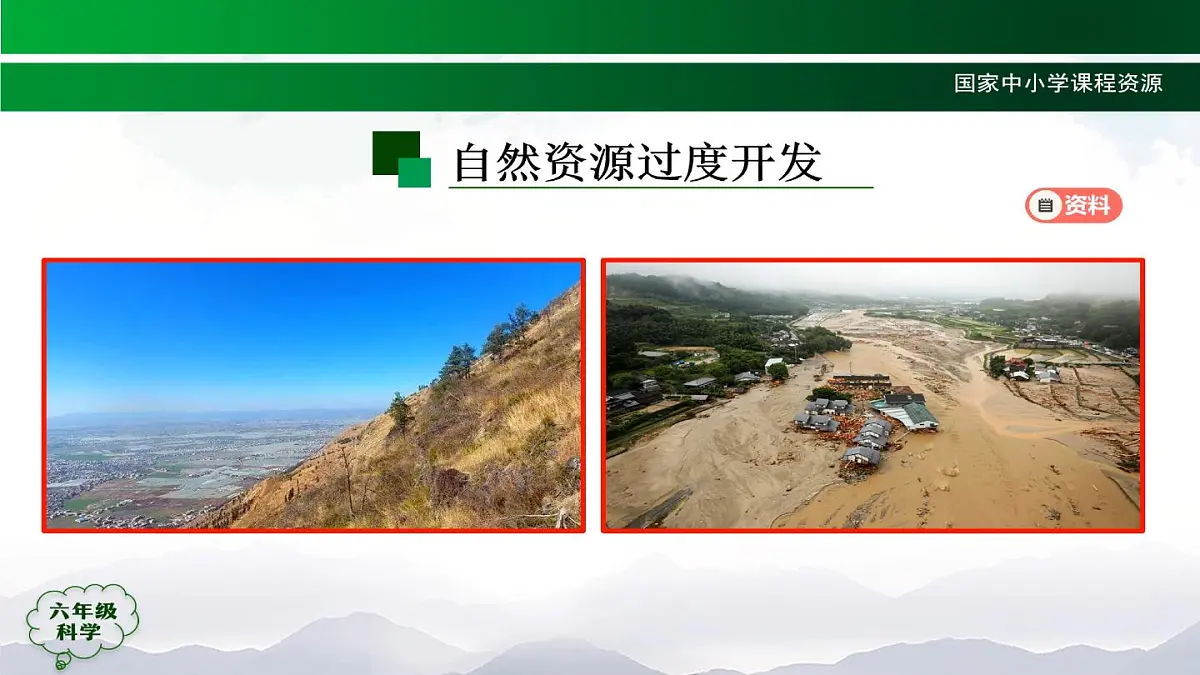 六年级【科学(人教版)】15 自然资源的开发与保护(第二课时)-课件第4页
