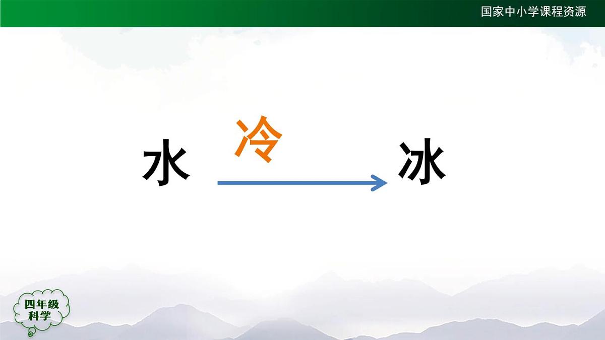 (人教鄂教版)四年级科学上册-11 水结冰了- 课件第3页