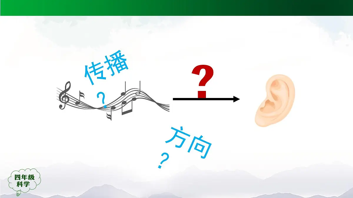 1119(人教版)四年级科学上册 14 声音的传播-2课件第5页