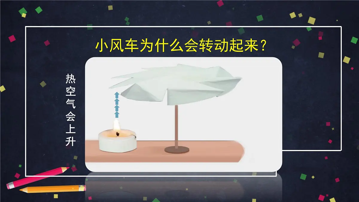 (湘科版)三年级科学上册1.3 空气怎样流动(一)-课件第5页