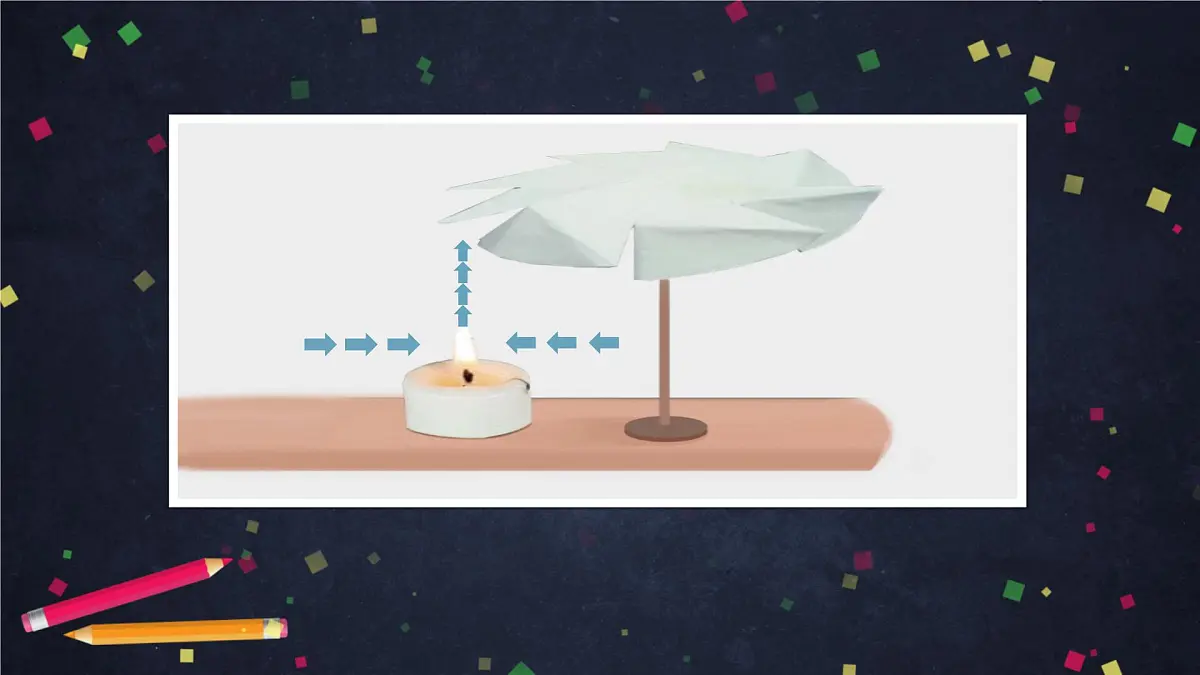 (湘科版)三年级科学上册 1.3 空气怎样流动(二)-教学课件第4页