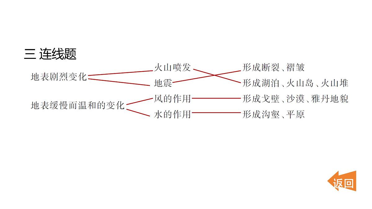 2025年教科版五年级科学上册2.7总结我们的认识(复习课件)第8页
