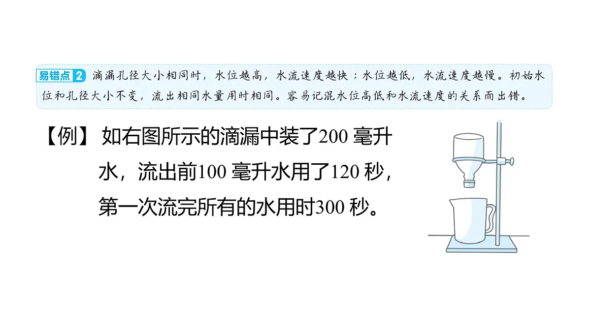2025年教科版五年级科学上册第三单元 计量时间 综合素养提优(复习课件)第6页