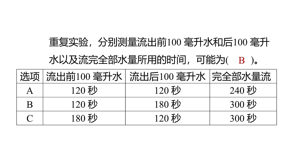 2025年教科版五年级科学上册第三单元 计量时间 综合素养提优(复习课件)第7页