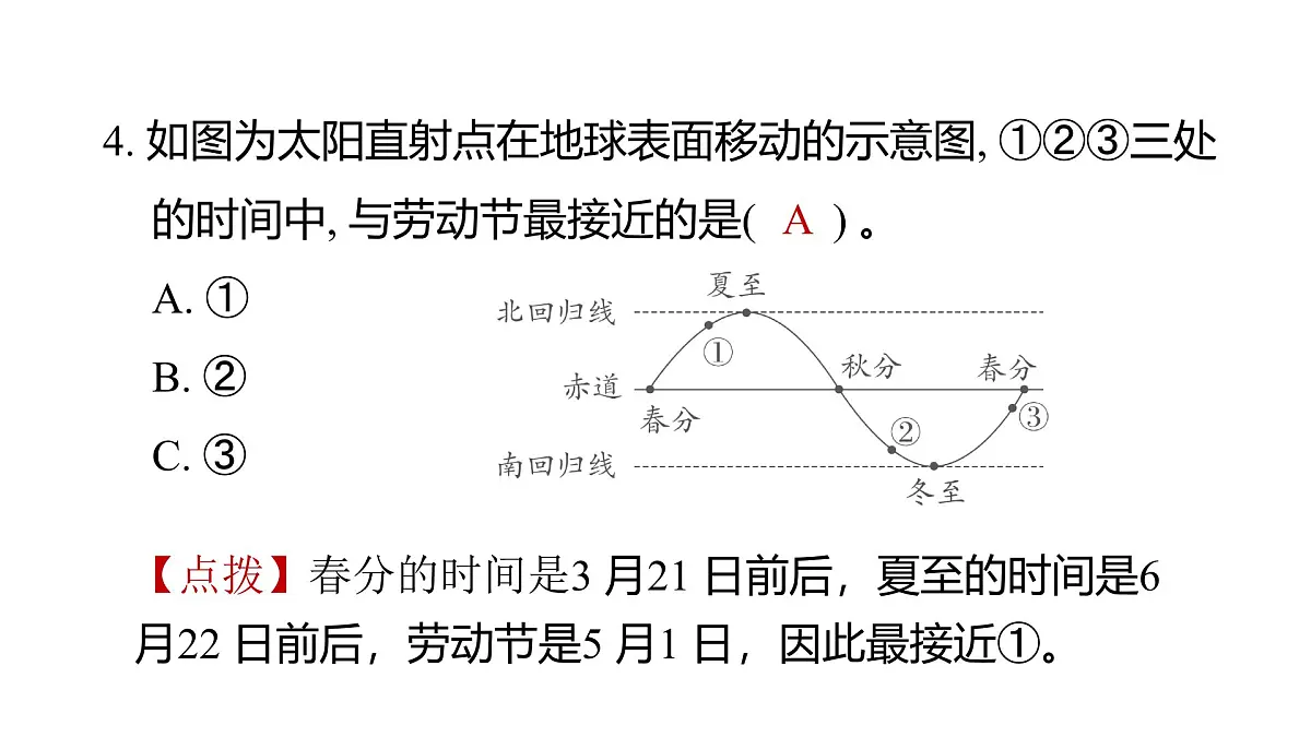 2025年教科版六年级科学上册 2.6 地球的公转与四季变化(复习课件)第5页