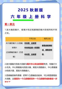 【2025秋人教版】六年级上册科学期中1 - 4单元 知识点详解