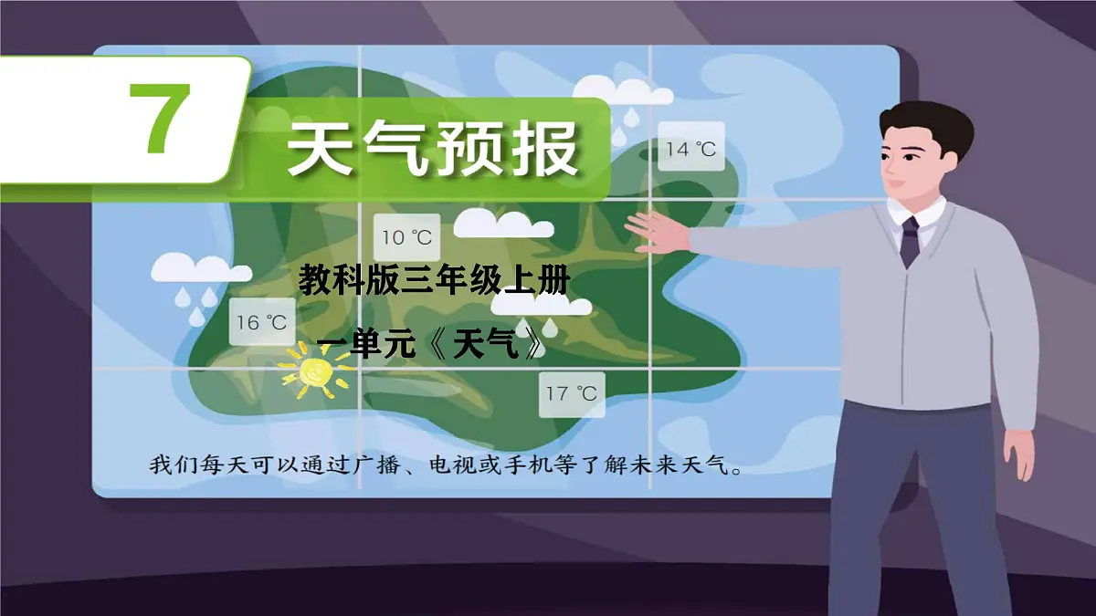 教科版小学科学三年级上册1.7《天气预报》课件第1页