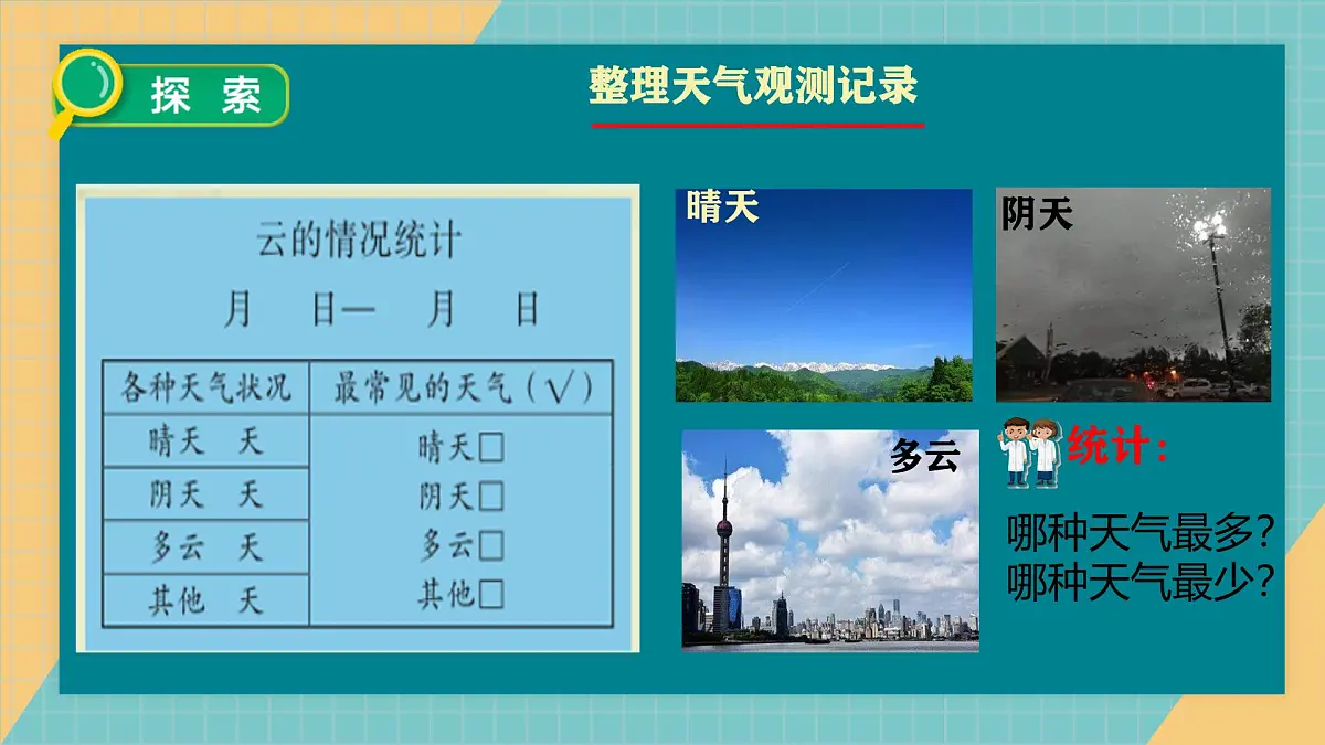 教科版小学科学三年级上册1.7《天气预报》课件第5页