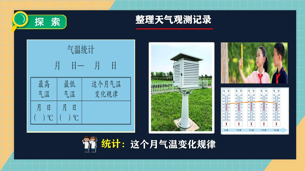 教科版小学科学三年级上册1.7《天气预报》课件第7页