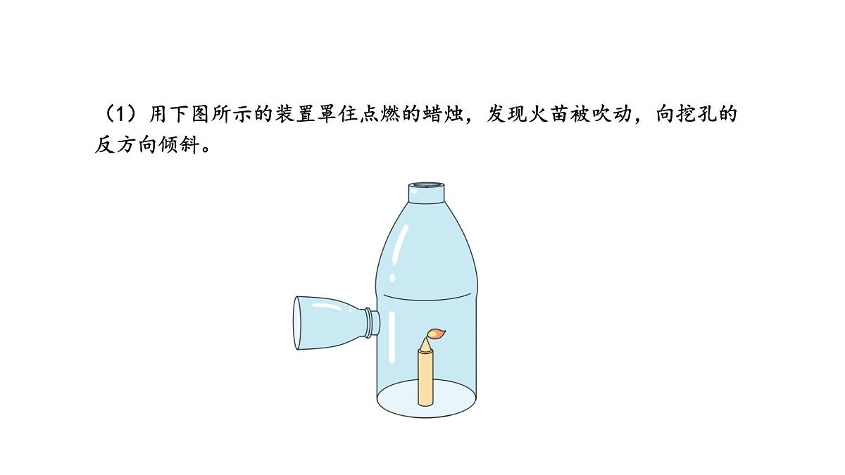 苏教版(2024)科学三年级上册 4.16 风的形成(课件)第4页