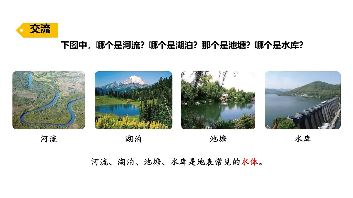 苏教版(2024)科学三年级上册 3.9 河流与湖泊(课件)第2页