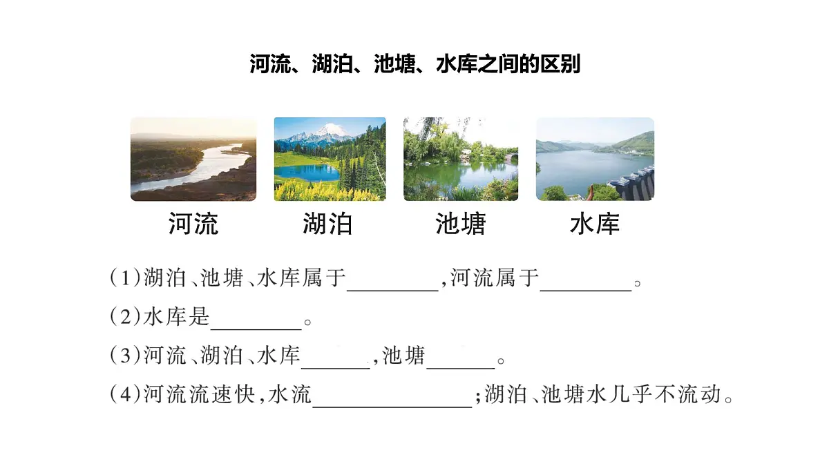 苏教版(2024)科学三年级上册 3.9 河流与湖泊(课件)第3页