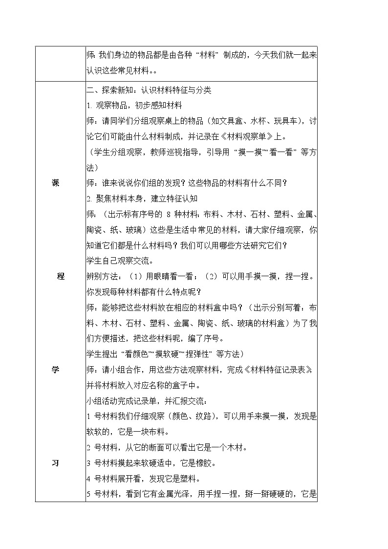 1.1 认识常见材料(教学设计)科学苏教版二年级上册(新教材)第2页
