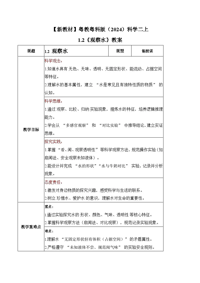 粤教粤科版(2024)科学二上 1.2《观察水》教案第1页