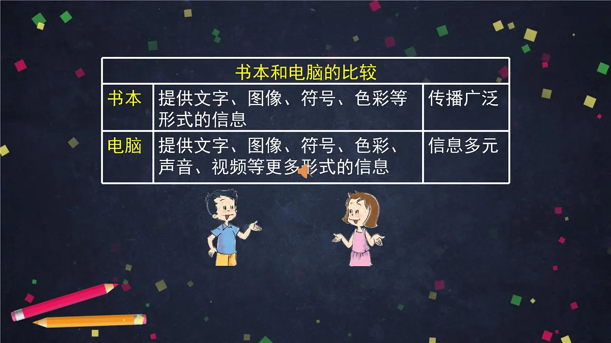 3.7 信息的交流传播-2课件第7页