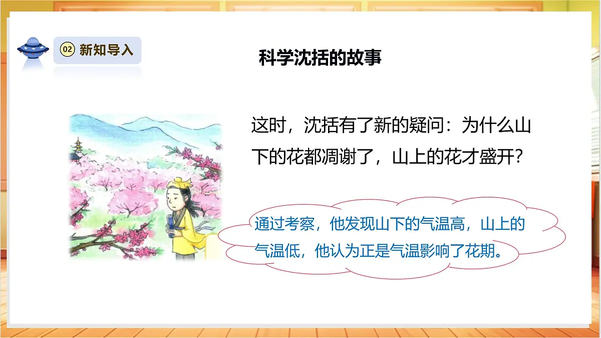 【专项学习】苏教版(2024)科学一年级下册《像科学家那样》课时课件第7页