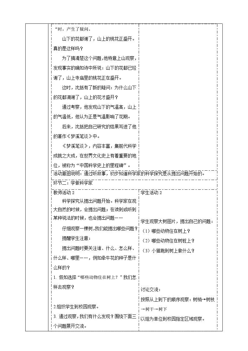 【专项学习】 苏教版(2024)科学一年级下册《像科学家那样》课时教案第2页