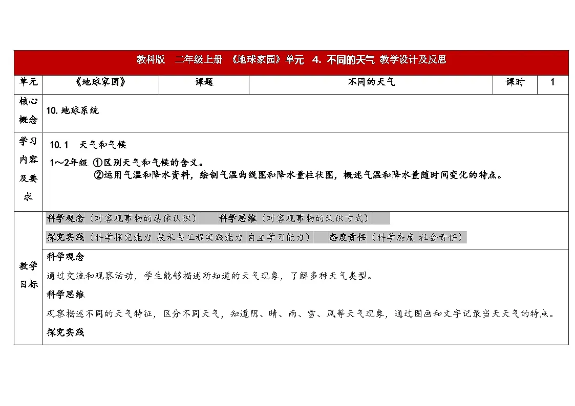 2-4《不同的天气》表格式(教案)2025-2026学年教科版二年级科学上册第1页