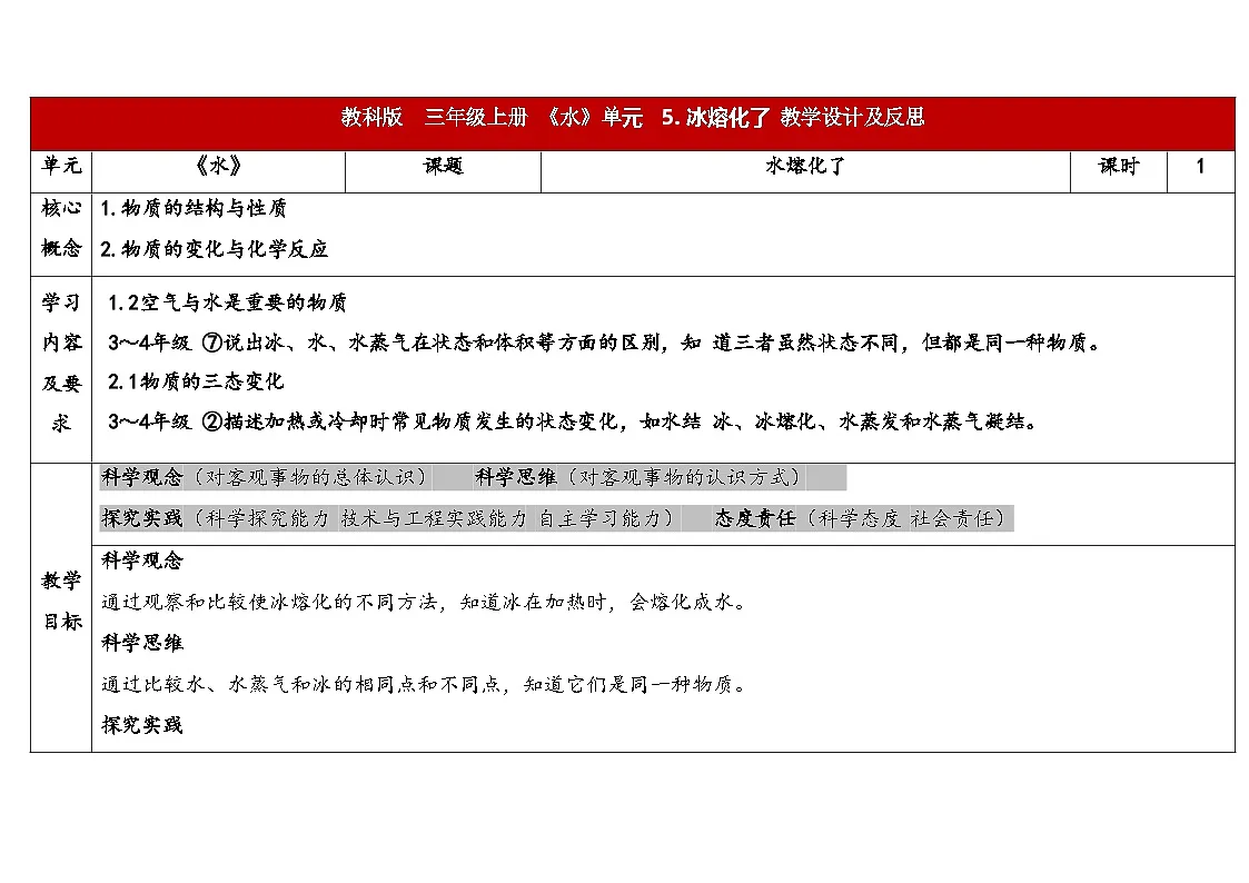 2-5《冰熔化了》表格式(教案 )2025-2026学年教科版三年级科学上册第1页