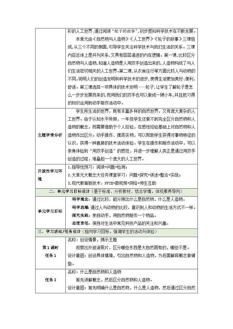 【大单元核心素养】苏教版科学一上第四单元《用双手创造》整体设计第2页