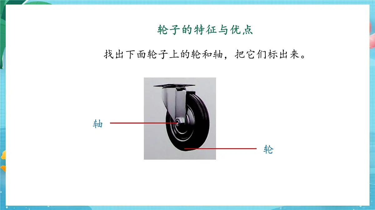 【大单元核心素养】苏教版科学一上4.12《轮子的故事》课件第7页