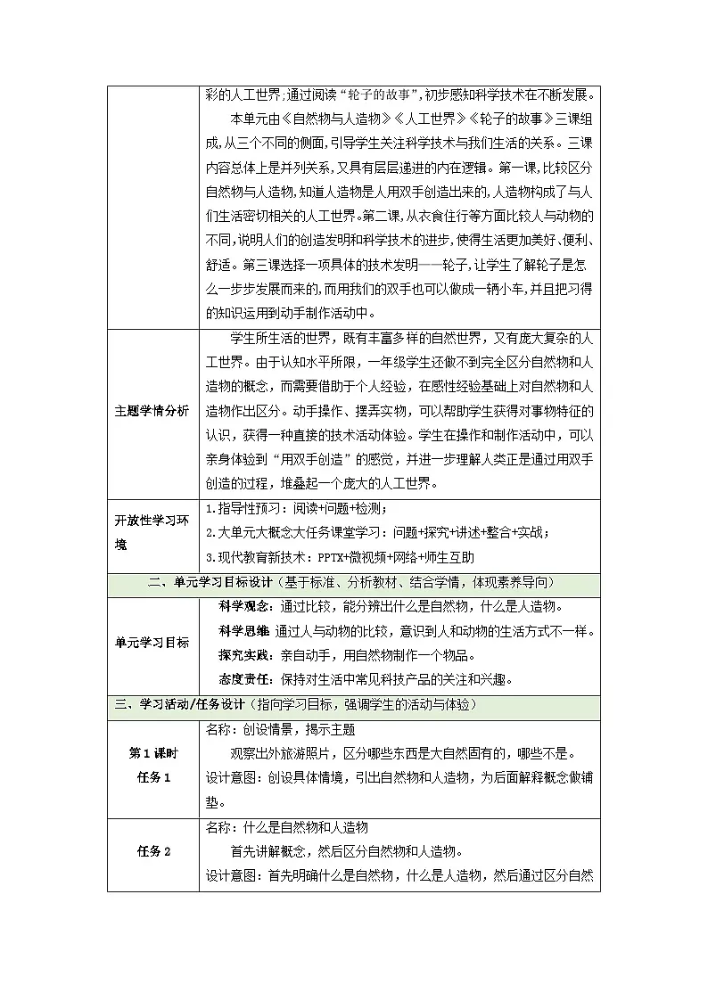 【大单元核心素养】苏教版科学一上第四单元《用双手创造》整体设计第2页