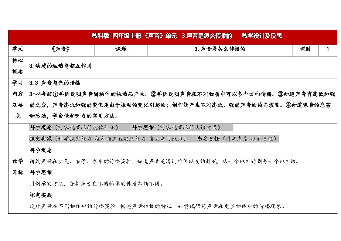 2025秋教科版四年级科学上册 1-3《声音是怎样传播的》 (表格式教案)第1页