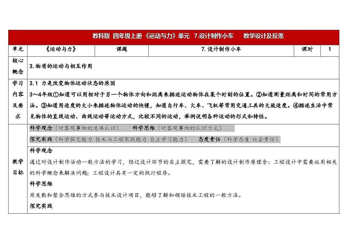 2025秋教科版四年级科学上册 3-7《设计制作小车(一)》(表格式教案)第1页