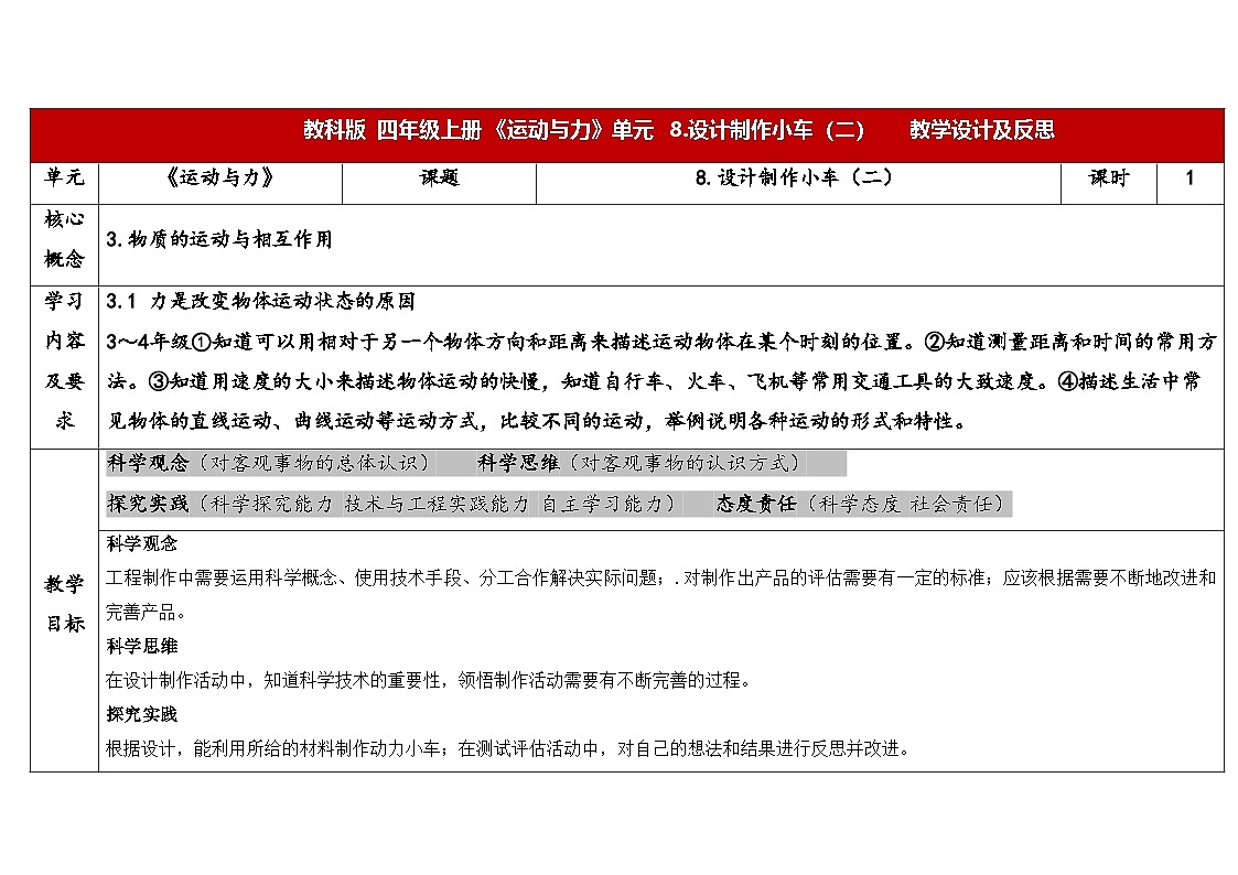 2025秋教科版四年级科学上册 3-8《设计制作小车(二)》(表格式教案)第1页