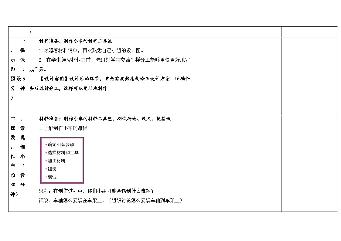 2025秋教科版四年级科学上册 3-8《设计制作小车(二)》(表格式教案)第3页