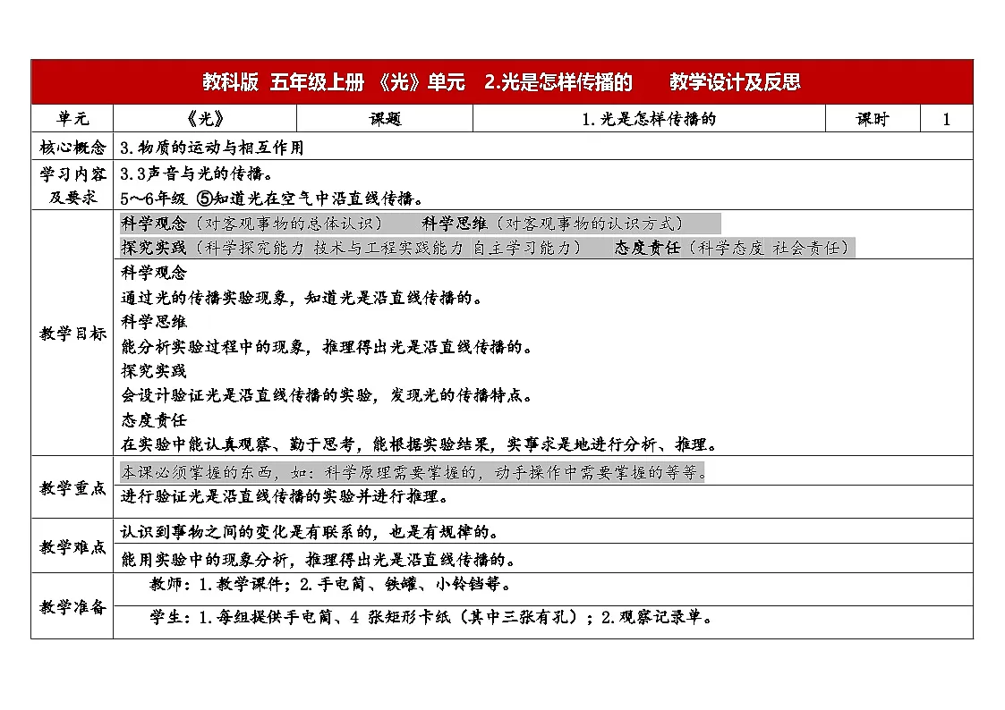 2025秋教科版五年级科学上册 1-2《光是怎样传播的》(表格式教案)第1页