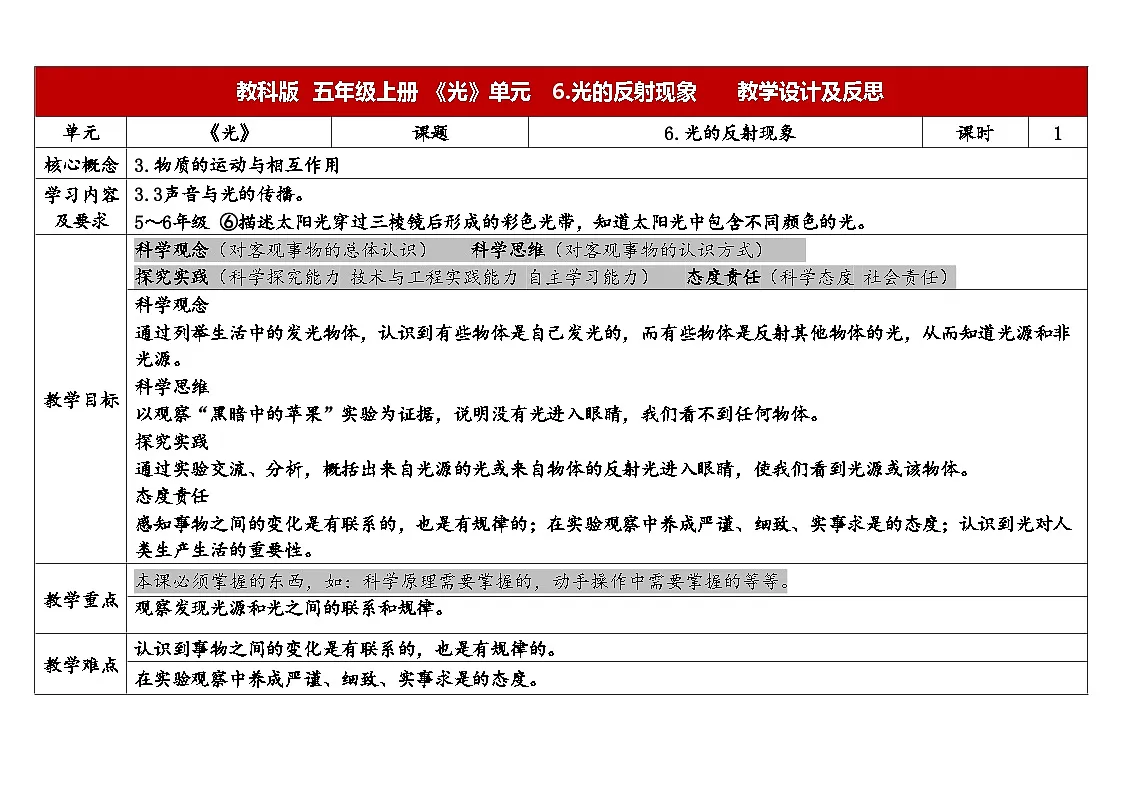 2025秋教科版五年级科学上册 1-6《光的反射现象》(表格式教案)第1页