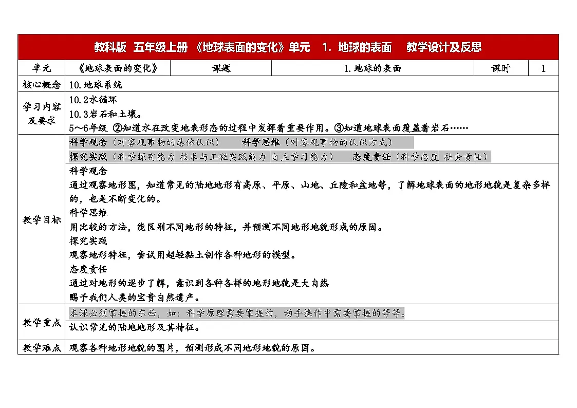 2025秋教科版五年级科学上册 2-1《地球的表面》(表格式教案)第1页